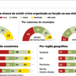 violencia1098px-768×509