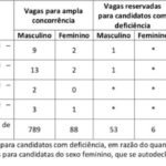 concuso-pm-quandro-vagas-imediatas