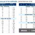 coronavirus-26-03-2020