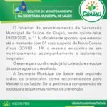 boletim de monitoramento 19.03.2020